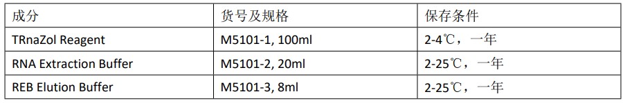 组分.jpg 组分.jpg
